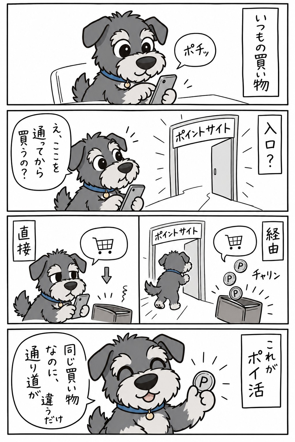 さっくの4コマ漫画「ポイ活ってなに?」: いつもの買い物をポイントサイトを経由して行うだけでポイントが付く