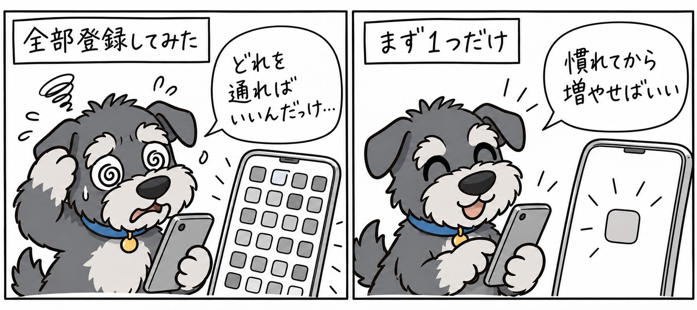 さっくの2コマ漫画: ポイントサイトを全部登録して迷った→まず1つだけにしたらスッキリ