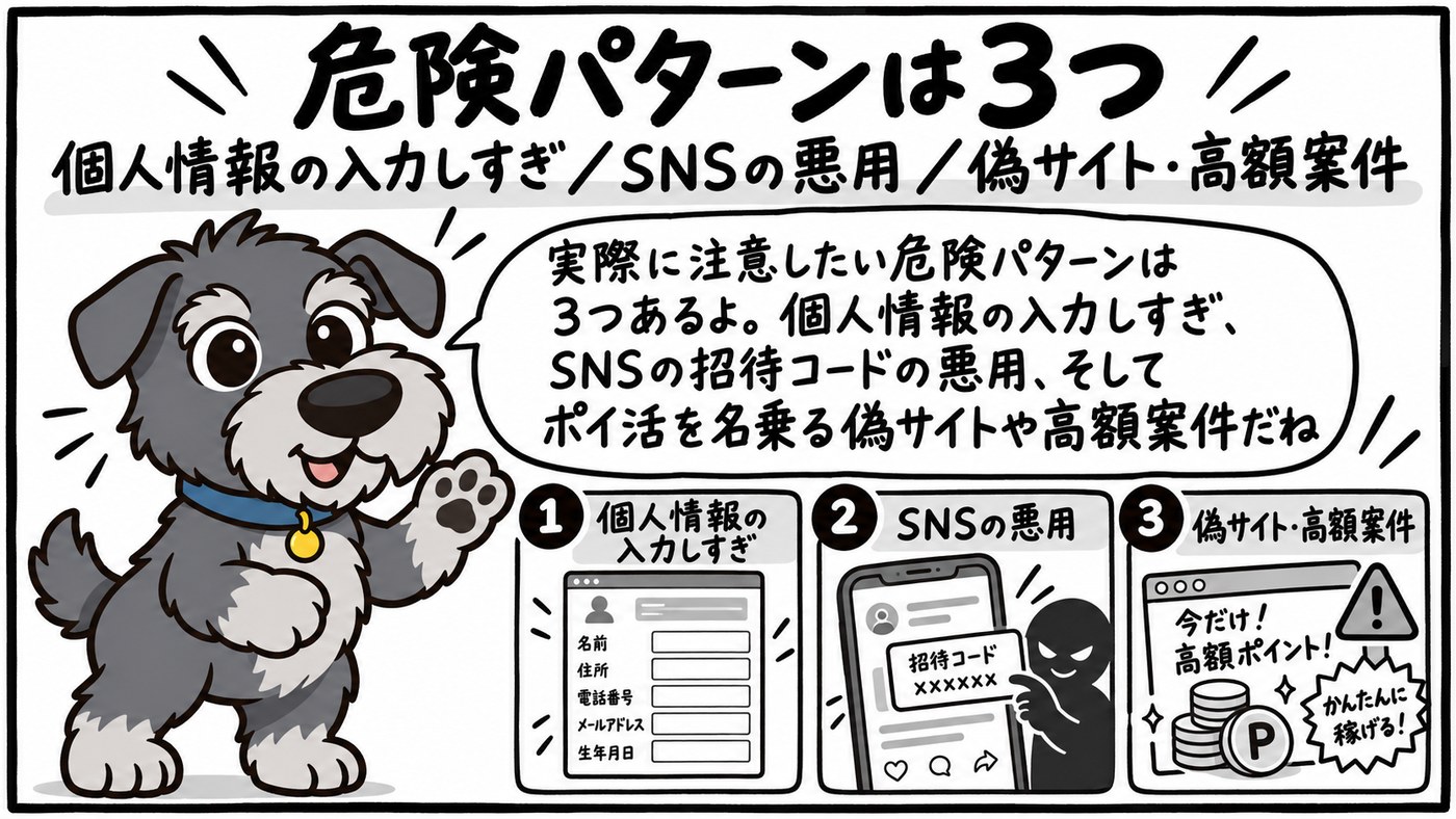 実際にある危険パターンとして、個人情報の入力しすぎ・SNSの悪用・偽サイトや高額案件の3つを、さっくが指で示しながら説明する場面。
