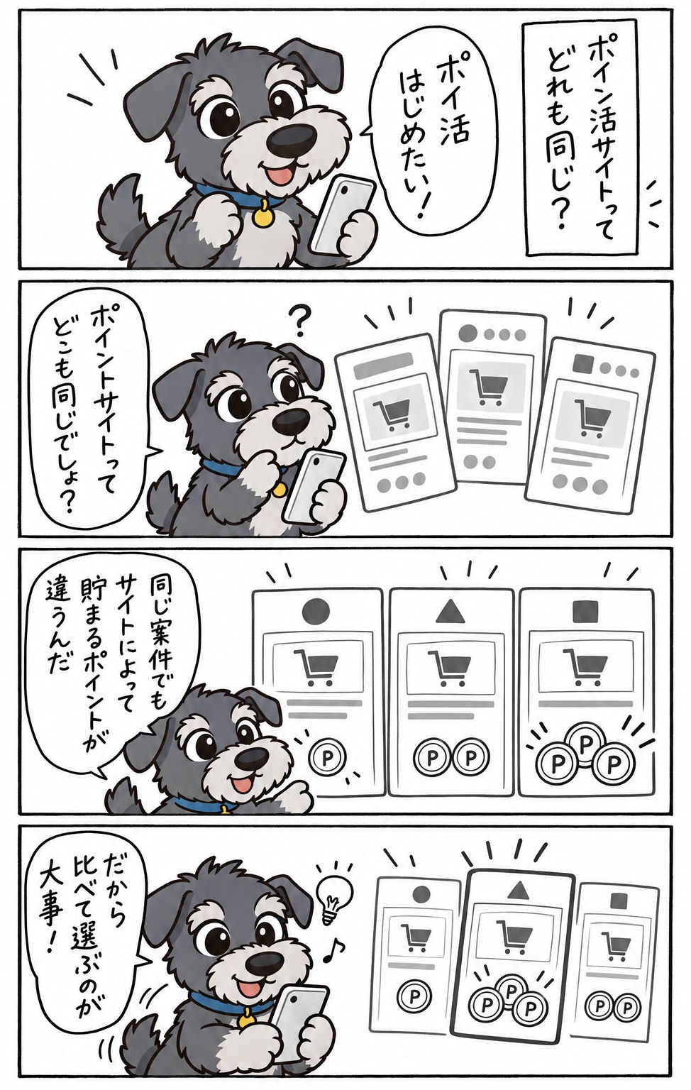 ポイ活を始めたいさっくは「ポイントサイトはどこも同じ」と思っていましたが、同じ案件でもサイトによって貯まるポイントが違うと気づきます。だから、比べて選ぶのが大事です。