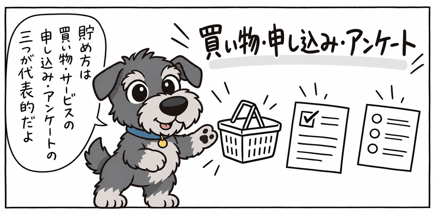 ポイ活で貯める代表的な3つの方法を、さっくが指折り数えて紹介する1コマ。